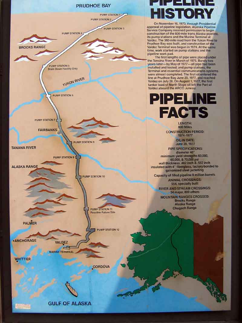 Pipeline info